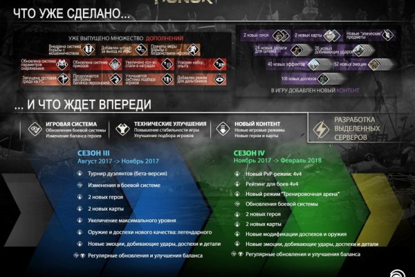 Кракен тор gigageek ru