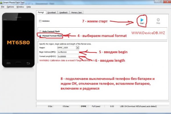 Kraken whitenet sliv php