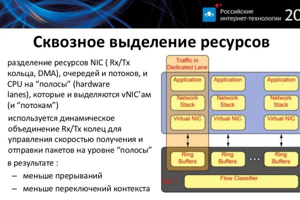 Супернет официальный сайт на русском