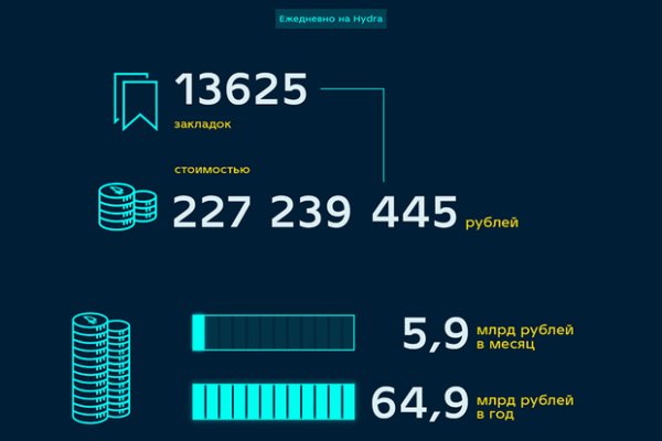 Кракен ссылка gigageek ru