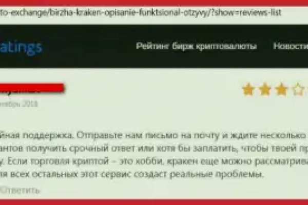 Кракен верное зеркало