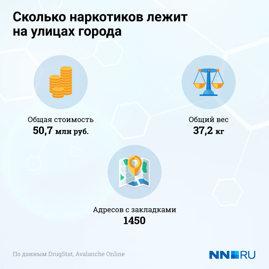 Что такое кракен магазин